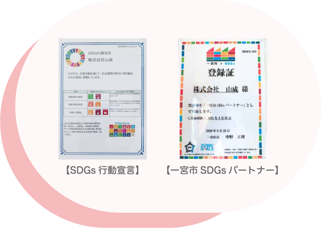 SDGsへの取り組み